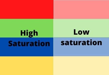 High Saturation vs low saturation colors 