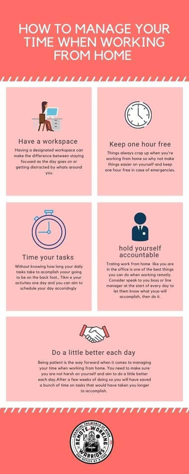 Time management when working from home 