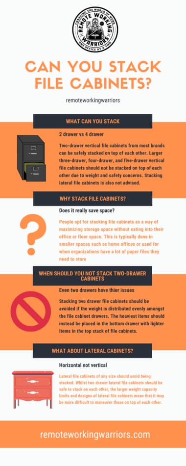 can you stack file cabinets - infographic